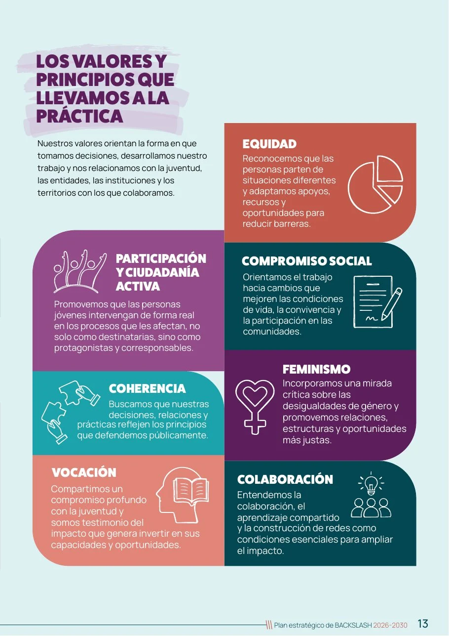 Página del Plan Estratégico con los valores y principios de BACKSLASH